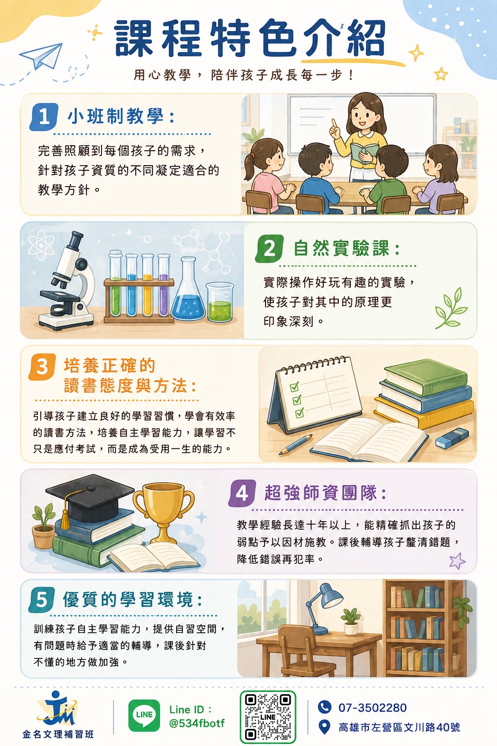 金名文理補習班的課程介紹圖片