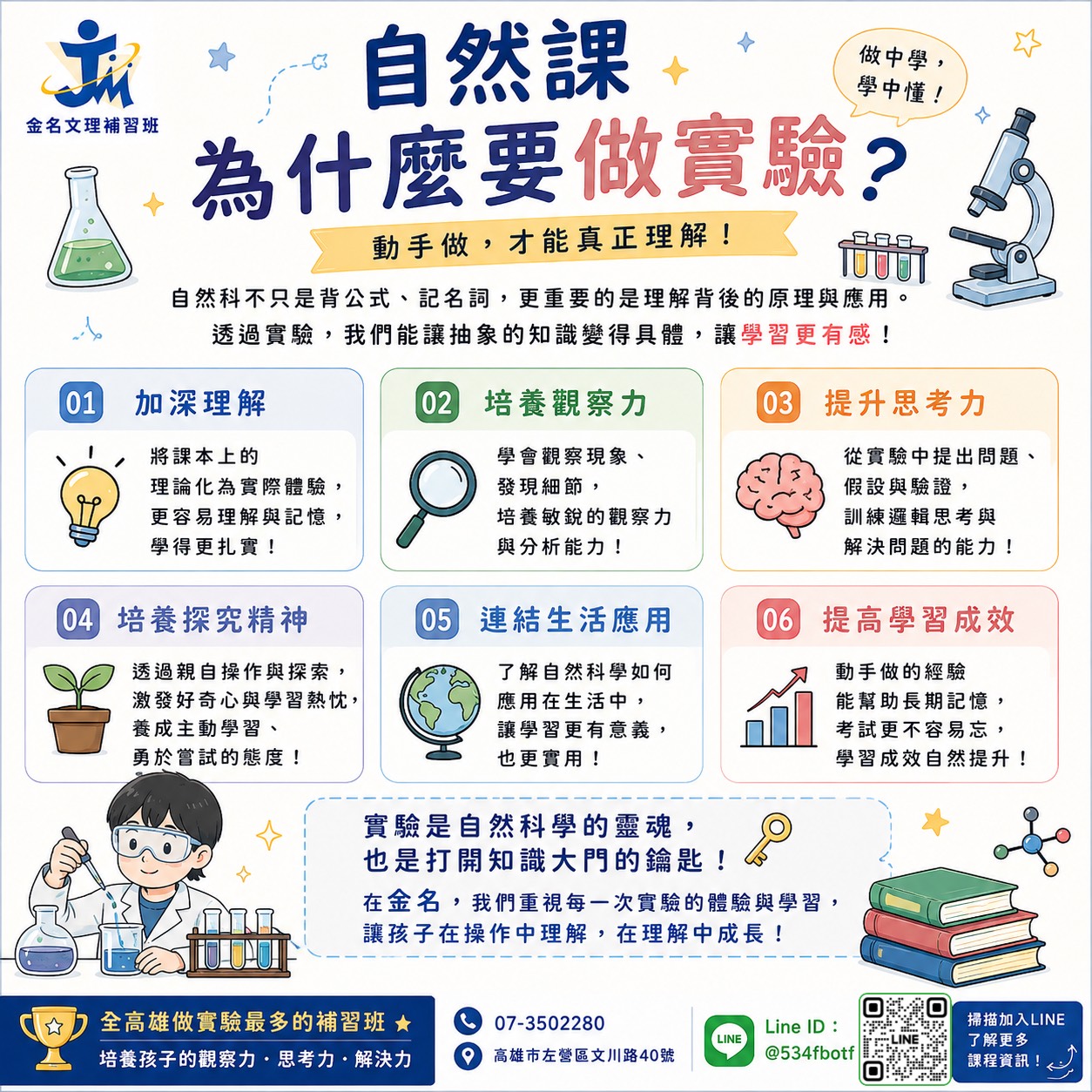金名文理補習班的課程介紹圖片