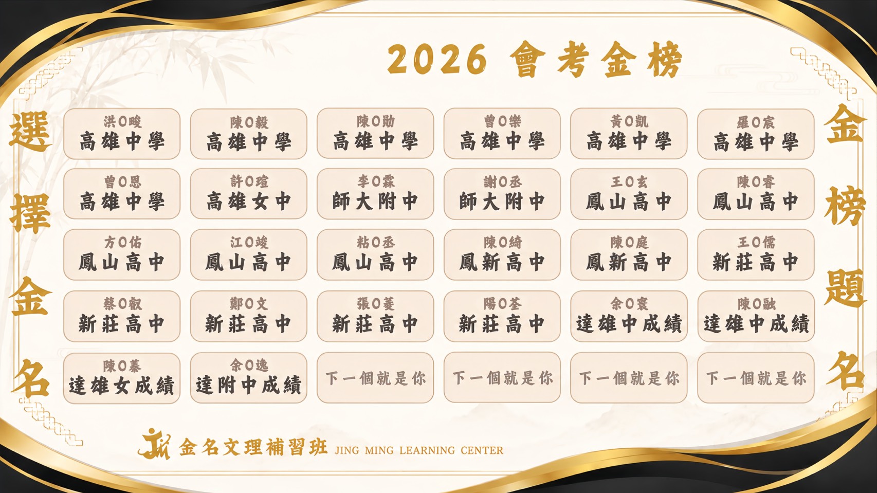 金名文理補習班的榮譽榜圖片