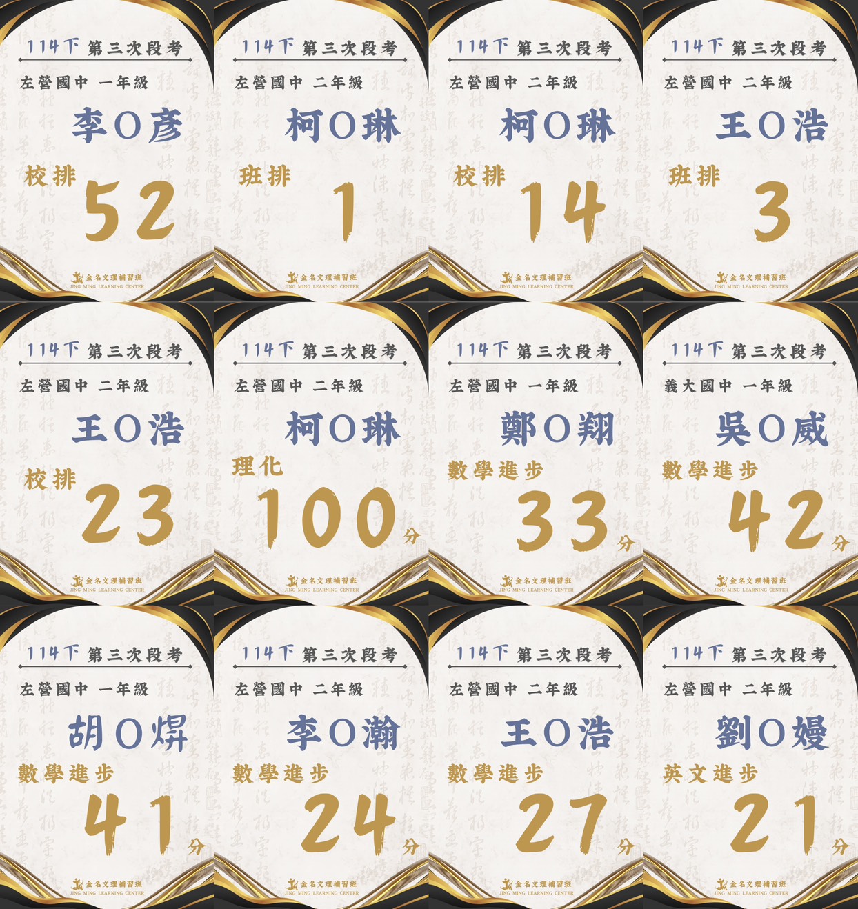 金名文理補習班的榮譽榜圖片