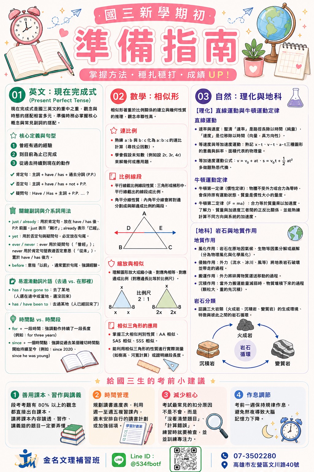 金名文理補習班的最新公告圖片